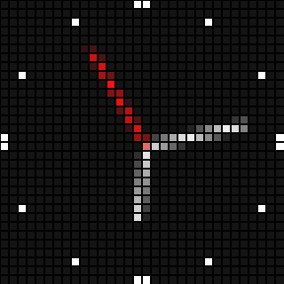 Pixels